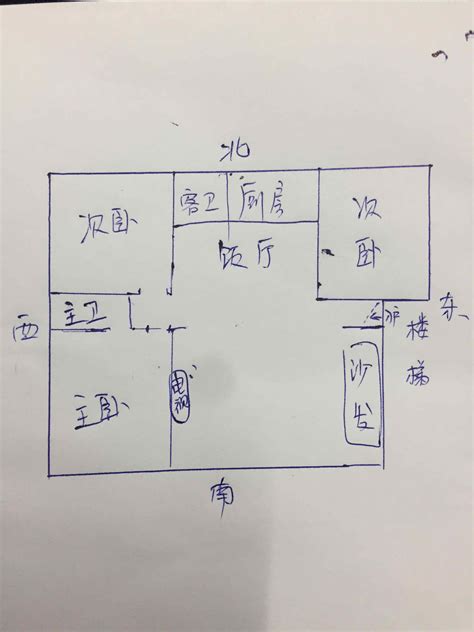 坐南向北的房子风水|坐南朝北怎麼看？房屋座向、財位布置教學，讓你兼顧運勢與居住。